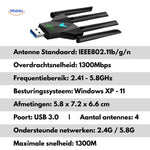 AeroLink™ Wifi Adapter | 5G Dual-Band 1300Mbps & Through-Wall Range