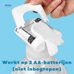 Aquapress™ Water Pump | Automatic, Portable & Easy to Use