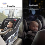 BabyGuard™ Baby Car Camera | Clear, Safe View of Your Baby While Driving