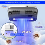 Middo Mattress Vacuum Pro | Deep Clean Against Dust Mites & Allergens