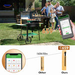 GrillGuard™ Thermo | Wireless, Waterproof & Perfectly Cooked Meat