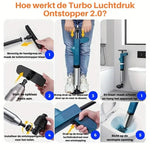 Middo Turbo Air Pressure Drain Blaster 2.0™ | Clears Any Clog Fast
