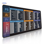 Lernopad™ Mouse Pad | Shortcut Keys & All-Day Desk Comfort