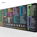 Lernopad™ Mouse Pad | Shortcut Keys & All-Day Desk Comfort