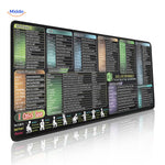 Lernopad™ Mouse Pad | Shortcut Keys & All-Day Desk Comfort