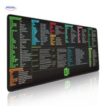 Lernopad™ Mouse Pad | Shortcut Keys & All-Day Desk Comfort
