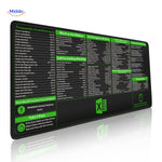 Lernopad™ Mouse Pad | Shortcut Keys & All-Day Desk Comfort
