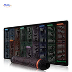 Lernopad™ Mouse Pad | Shortcut Keys & All-Day Desk Comfort