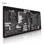 Lernopad™ Mouse Pad | Shortcut Keys & All-Day Desk Comfort