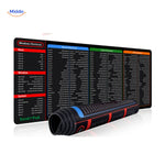 Lernopad™ Mouse Pad | Shortcut Keys & All-Day Desk Comfort
