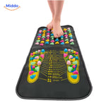 ReflexoStep™ Mat | Acupressure Foot Massage & Natural Relief