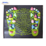 ReflexoStep™ Mat | Acupressure Foot Massage & Natural Relief