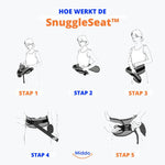 Illustratie van hoe de SnuggleSeat te gebruiken