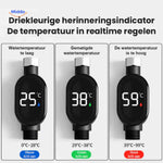 ThermoGauge™ Faucet Thermometer | Instant LED Water Temperature & Safety