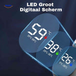 ThermoGauge™ Faucet Thermometer | Instant LED Water Temperature & Safety