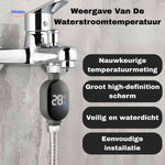 ThermoGauge™ Faucet Thermometer | Instant LED Water Temperature & Safety