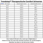 Trendstep™ Comfort Shoes | All-Day Support & Year-Round Style