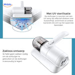 Middo Mattress Vacuum Pro | Deep Clean Against Dust Mites & Allergens