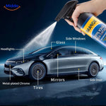 VisiShield™ Nano Crystal Car Coating | High Gloss & Lasting Protection