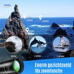 Middo VisioZoom™ Scope | HD Zoom & Night Vision Monocular