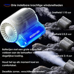 AirFlowPro™ Portable Mini Fan | Hands-Free Dual-Clip Cooling for Hiking & Camping