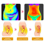 IceSilk™ Ion Fiber Shaping Shorts | Lift, Sculpt & Define