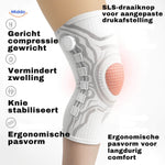 FlexiGuard™ Knee Brace | Sport Protection, Pain Relief & Stability