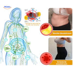 IceSilk™ Ion Fiber Shaping Shorts | Lift, Sculpt & Define