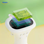 MicroScope™ Kids | Portable Digital Microscope & Science Toy