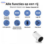 Middo Air X1 Portable Smart Projector | 4K Support & Wi-Fi 6