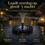 Solar Oasis™ Solar Fountain | Eco-Friendly & Bird-Friendly