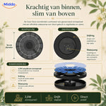 Solar Oasis™ Solar Fountain | Eco-Friendly & Bird-Friendly