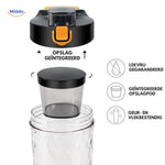 MixPro™ Electric Shaker Bottle | Auto-Mixing & USB Rechargeable