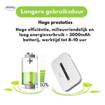 Netrovia™ Router | Portable 4G WiFi, Fast & Cable-Free