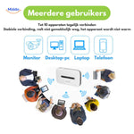Netrovia™ Router | Portable 4G WiFi, Fast & Cable-Free