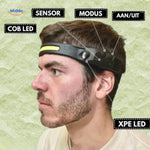 NightRay™ Headlamp | Ultrabright, Rechargeable & Lightweight