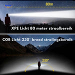 NightRay™ Headlamp | Ultrabright, Rechargeable & Lightweight