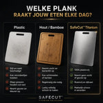 SafeCut™ 100% Titanium Cutting Board | Plastic-Free & Odor-Free