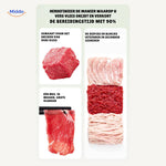 Slicora™ Meat Slicing Set | Thin Slices, Safe & Multi-Function