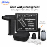 TurboJet Pro™ Cordless Air Blaster | 130,000 RPM Power & Portability